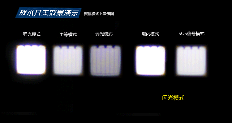 T6 flashlight [without battery or charger]