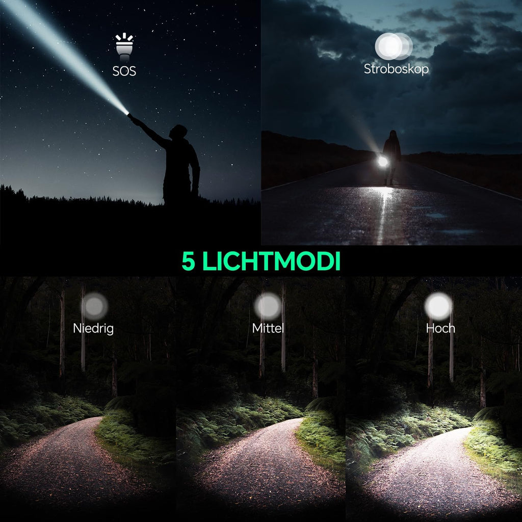Mini LED Flashlight Super Bright Portable with Clip 5 Modes Camping Hiking