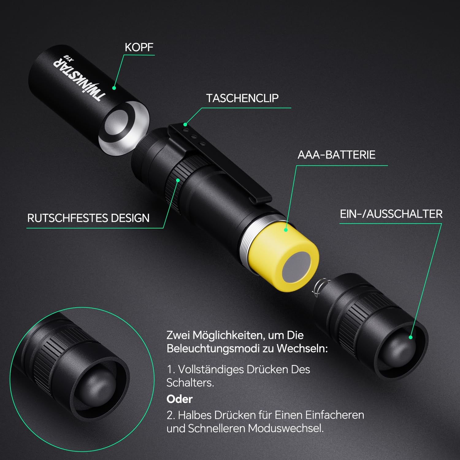 Mini LED Flashlight Super Bright Portable with Clip 5 Modes Camping Hiking