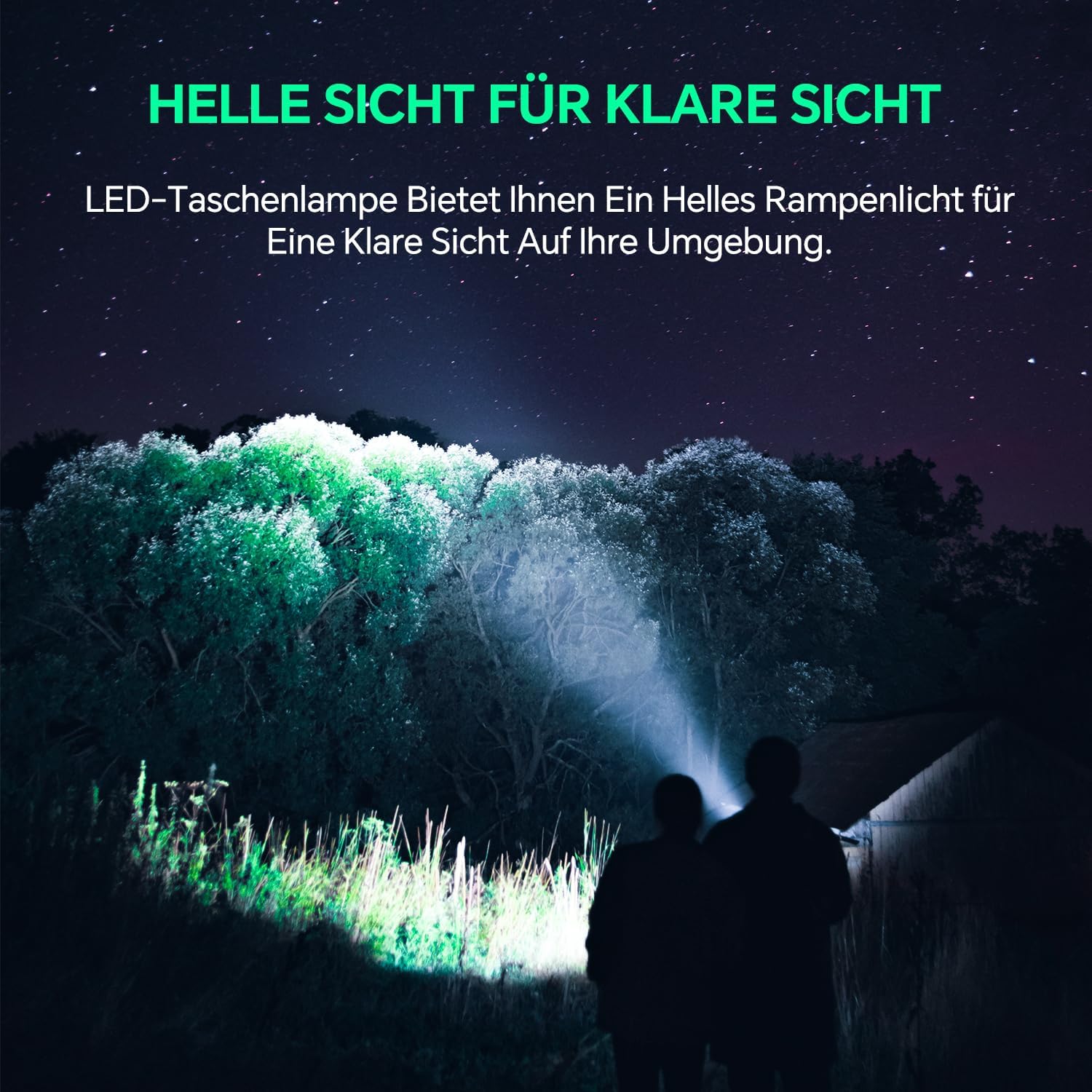 Mini LED Flashlight Super Bright Portable with Clip 5 Modes Camping Hiking